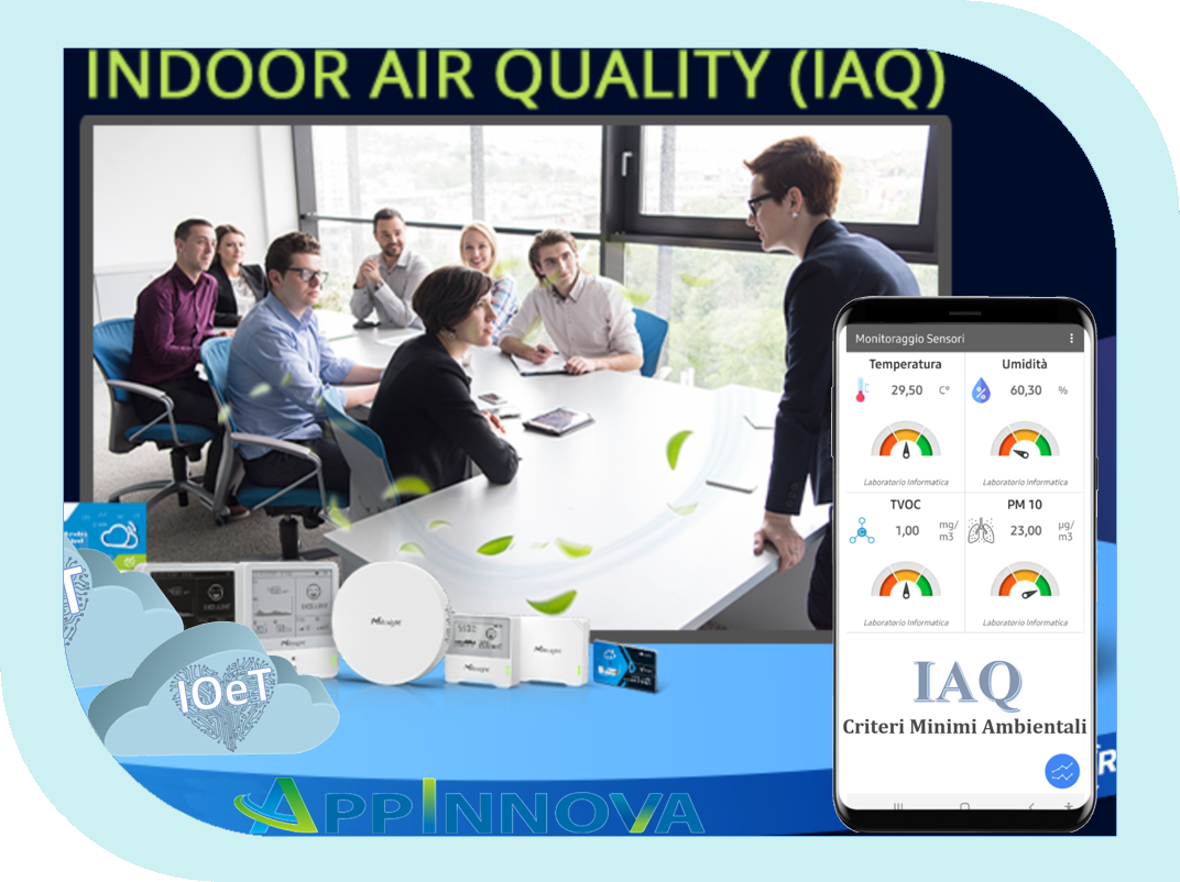 Monitoraggio della qualità dell'aria indoor con sensori e App