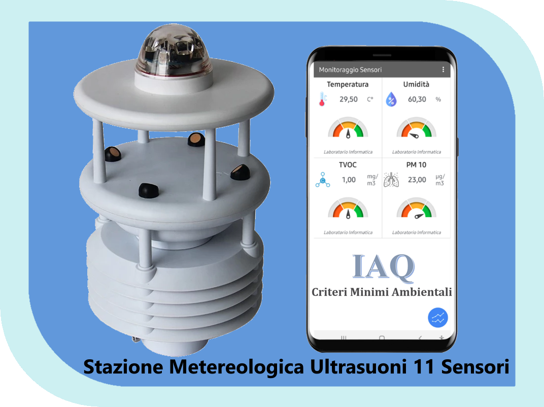 Stazione meteorologica a ultrasuoni con undici sensori